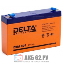  DELTA DTM 607