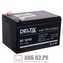 ����������� DELTA DT 1212
