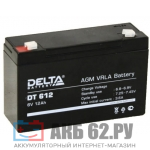 DELTA DT 612