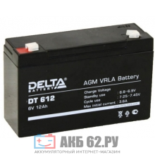 DELTA DT 612