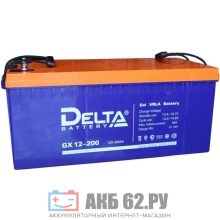 ����������� DELTA GEL 12-200