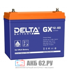 ����������� DELTA GEL 12-60
