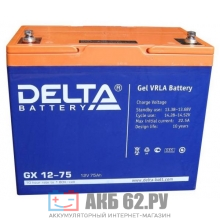 ����������� DELTA GEL 12-75