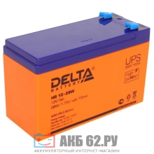 ����������� DELTA HR12-28W