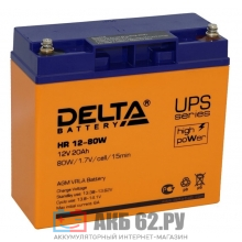  DELTA HR12-80W