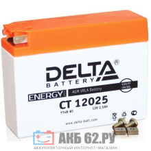 ���� ����������� Delta CT12025