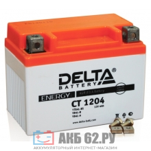 ���� ����������� Delta CT1204