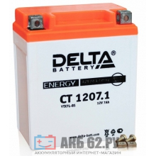 ���� ����������� Delta CT1207.1