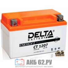 ���� ����������� Delta CT1207