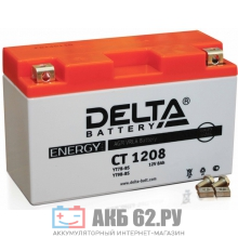 ���� ����������� Delta CT1208