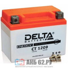 ���� ����������� Delta CT1209