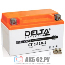 ���� ����������� Delta CT 1210.1
