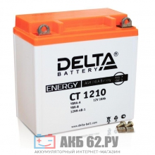���� ����������� Delta CT 1210