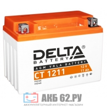 ���� ����������� Delta CT 1211
