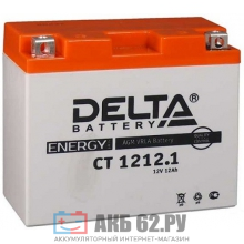���� ����������� Delta CT 1212.1