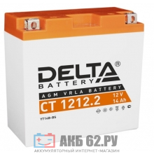 ���� ����������� Delta CT 1212.2