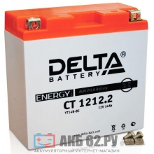 ���� ����������� Delta CT 1212.2