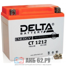 ���� ����������� Delta CT 1212