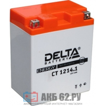   Delta CT 1214.1