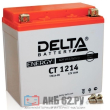 ���� ����������� Delta CT 1214