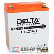 ���� ����������� Delta CT 1216.1