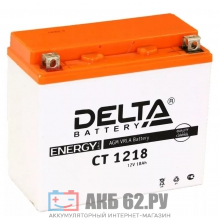���� ����������� Delta CT 1218