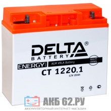 ���� ����������� Delta CT 1220.1