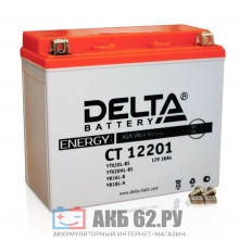 ���� ����������� Delta CT 12201