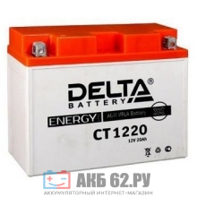 ���� ����������� Delta CT 1220