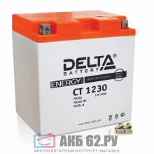 ���� ����������� Delta CT 1230