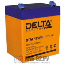    Delta DTM12045