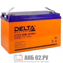  Delta DTM 12100 L