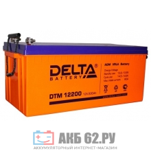  Delta DTM 12200 L