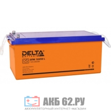  Delta DTM 12250 L