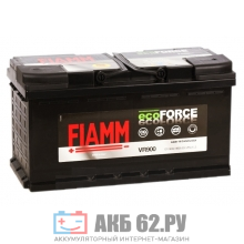 ��� FIAMM ECOFORCE AGM 90 (900A)
