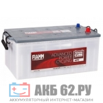 FIAMM Power Cube 225 (1150A)