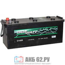 ��� GIGA WATT G140R
