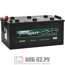 ��� GIGA WATT G225R
