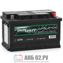 ��� GigaWatt G70R
