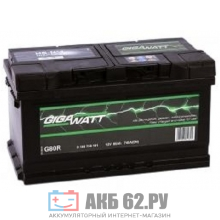 ������������� ��� GigaWatt G74R