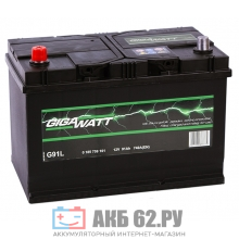 ��� GigaWatt G91L Asia (740A)