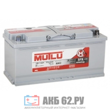 ����������� MUTLU 110 (920A) SFB