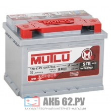 ����������� MUTLU 63 (600A) SFB ��