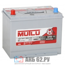 ��� MUTLU 70 (630A) SFB Asia