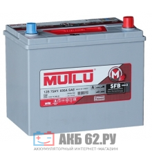 ��� MUTLU 75 (640A) SFB Asia ��