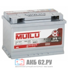 ����������� MUTLU 75 (720A) SFB