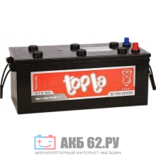 ��� TOPLA Energy 190 (1200A)