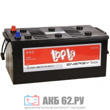 ��� TOPLA Energy 225 (1300A)