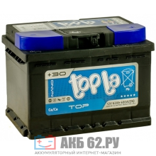 ��� TOPLA Top Sealed 62 (600A) SMF