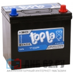 Topla Top Sealed 65 (650A) SMF Asia ��